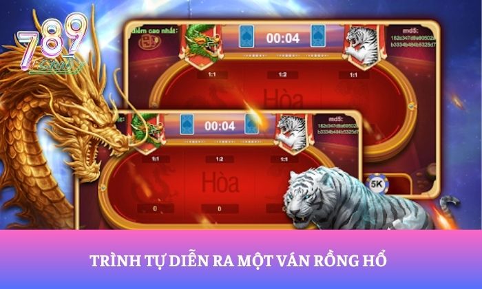 Rồng Hổ 789Club: Khám phá trò chơi đối đầu nhanh, luật chơi đơn giản 2 Trình tự diễn ra một ván Rồng Hổ